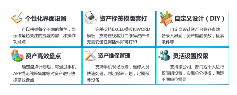 綜合服務(wù)解決方案(圖4) image.png