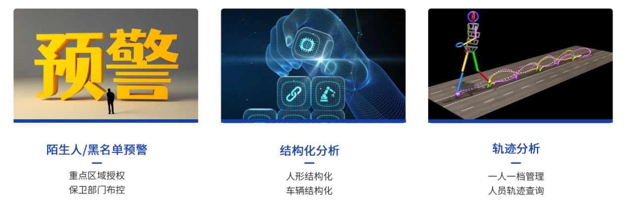 綜合服務(wù)解決方案(圖7) image.png