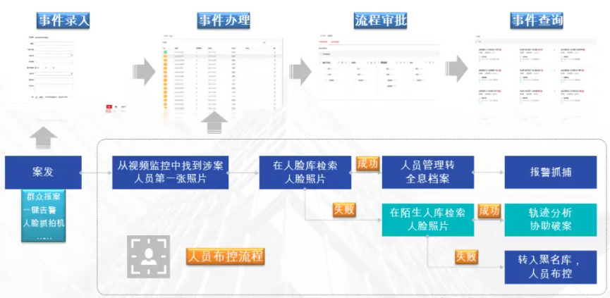 綜合服務(wù)解決方案(圖11) u9.png